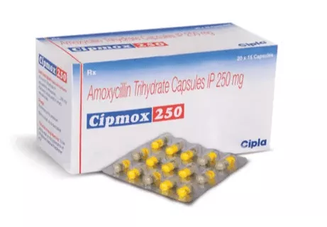 Cipmox 250 Mg